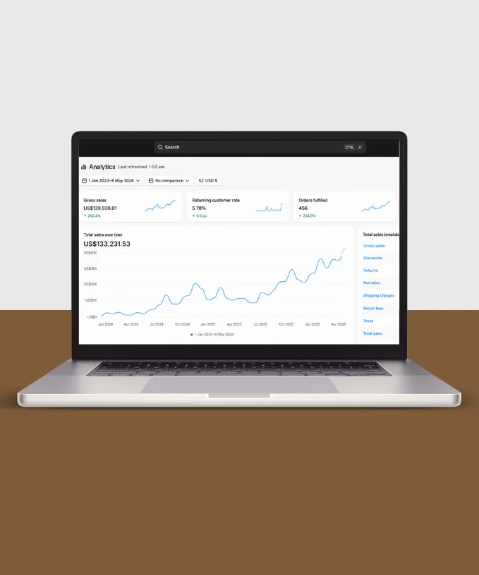 The Leather Jacket Company | Search Engine Optimization | Desktop view
